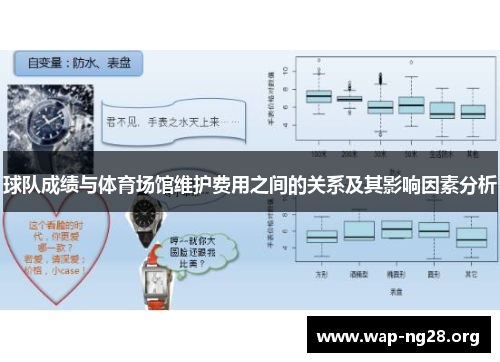 球队成绩与体育场馆维护费用之间的关系及其影响因素分析