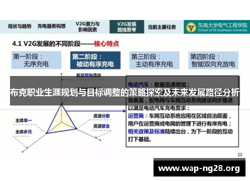 布克职业生涯规划与目标调整的策略探索及未来发展路径分析