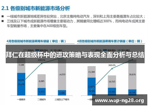 拜仁在超级杯中的进攻策略与表现全面分析与总结