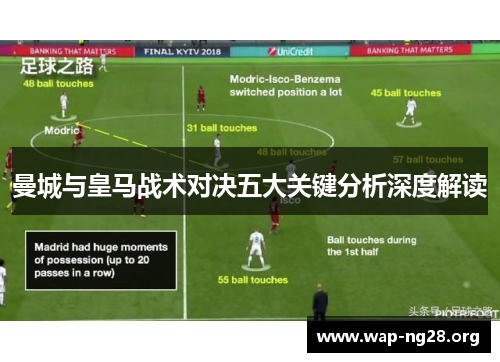 曼城与皇马战术对决五大关键分析深度解读