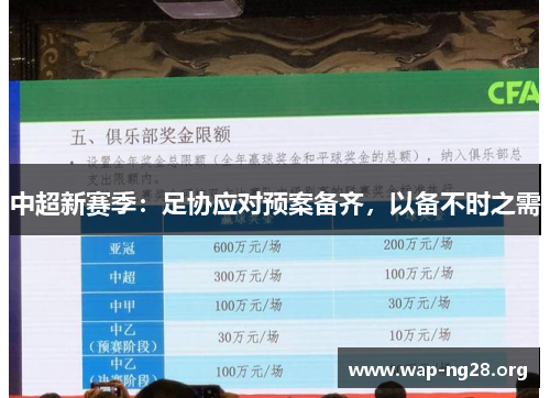 中超新赛季：足协应对预案备齐，以备不时之需