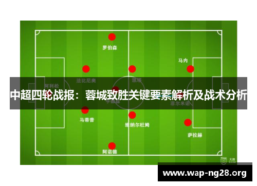中超四轮战报：蓉城致胜关键要素解析及战术分析