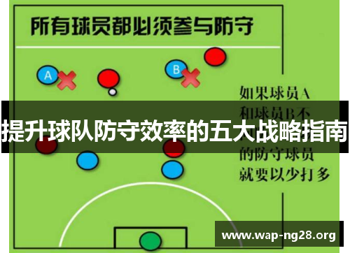 提升球队防守效率的五大战略指南