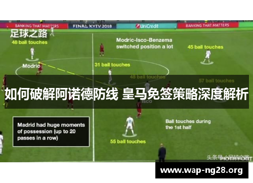如何破解阿诺德防线 皇马免签策略深度解析