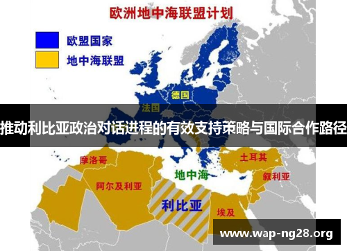 推动利比亚政治对话进程的有效支持策略与国际合作路径