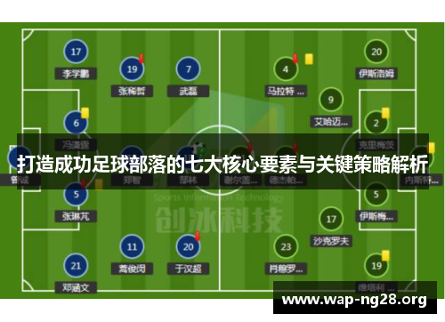 打造成功足球部落的七大核心要素与关键策略解析