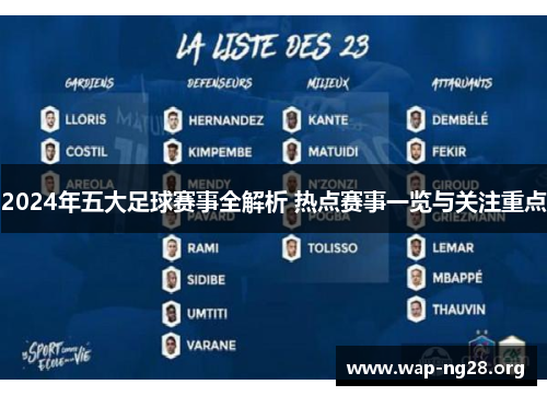 2024年五大足球赛事全解析 热点赛事一览与关注重点 2024年五大足球赛事全解析 热点赛事一览与关注重点