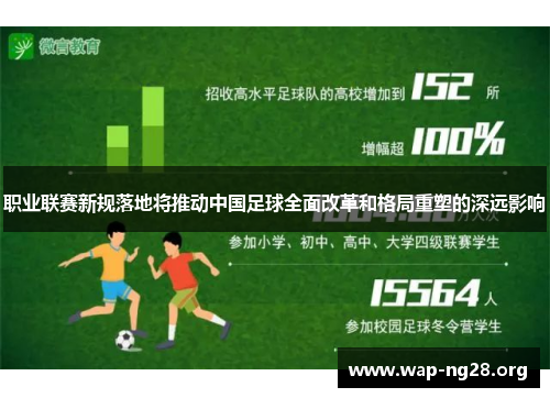 职业联赛新规落地将推动中国足球全面改革和格局重塑的深远影响