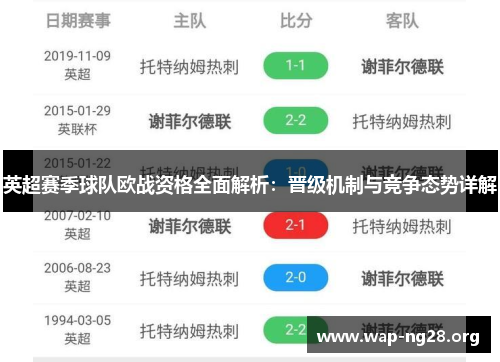 英超赛季球队欧战资格全面解析：晋级机制与竞争态势详解