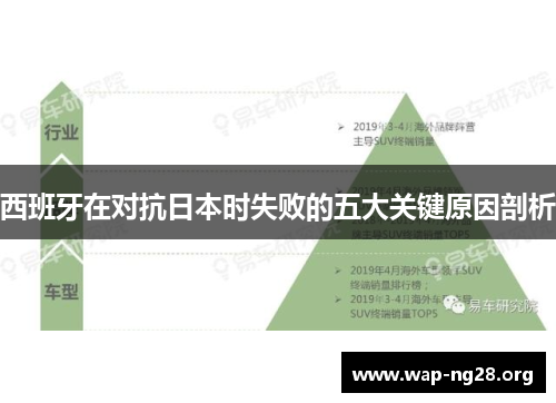 西班牙在对抗日本时失败的五大关键原因剖析