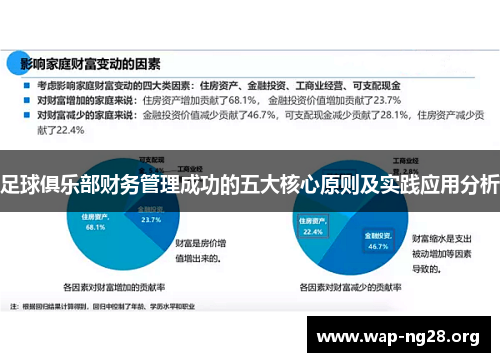 足球俱乐部财务管理成功的五大核心原则及实践应用分析 足球俱乐部财务管理成功的五大核心原则及实践应用分析
