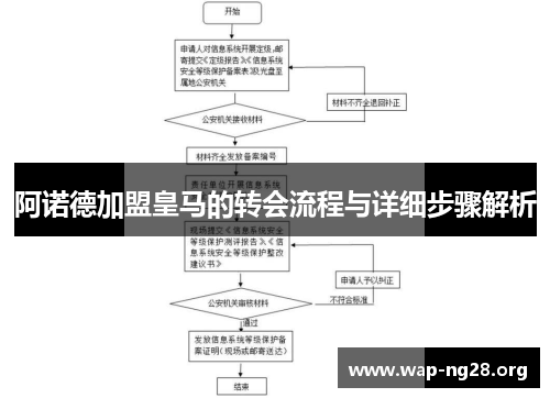 阿诺德加盟皇马的转会流程与详细步骤解析 阿诺德加盟皇马的转会流程与详细步骤解析