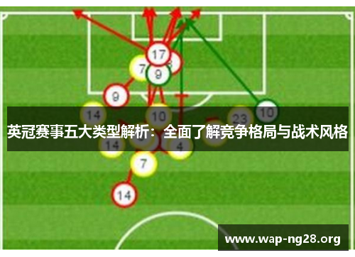 英冠赛事五大类型解析:全面了解竞争格局与战术风格 英冠赛事五大类型解析:全面了解竞争格局与战术风格