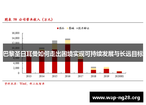 巴黎圣日耳曼如何走出困境实现可持续发展与长远目标