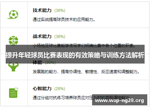 提升年轻球员比赛表现的有效策略与训练方法解析 提升年轻球员比赛表现的有效策略与训练方法解析