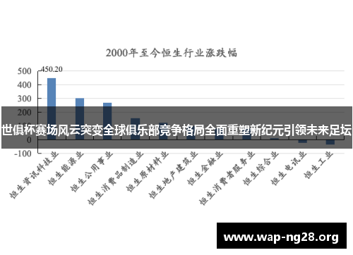 世俱杯赛场风云突变全球俱乐部竞争格局全面重塑新纪元引领未来足坛